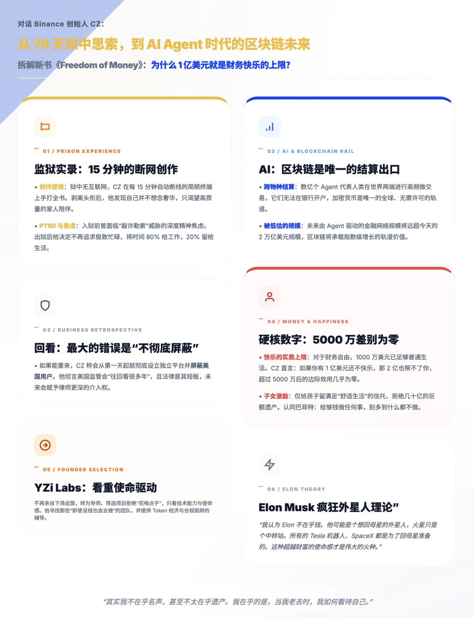 CZ新访谈:AI和生物科技虽好,但我仍将80%的精力留给区块链