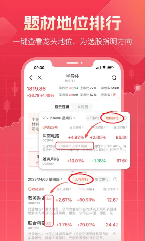 股牛牛股票app手机赚钱软件截图2