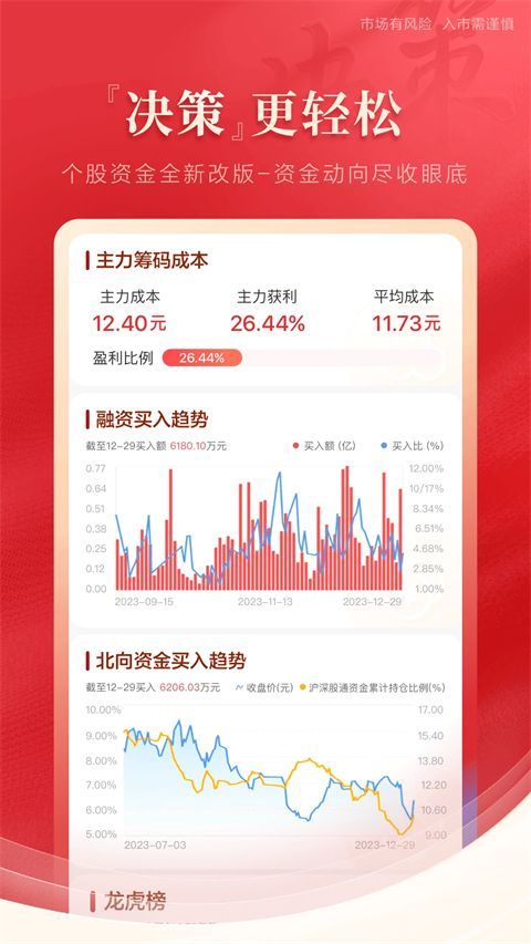 中泰齐富通App手机赚钱软件截图5