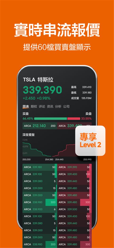 富途牛牛app手机赚钱软件截图3