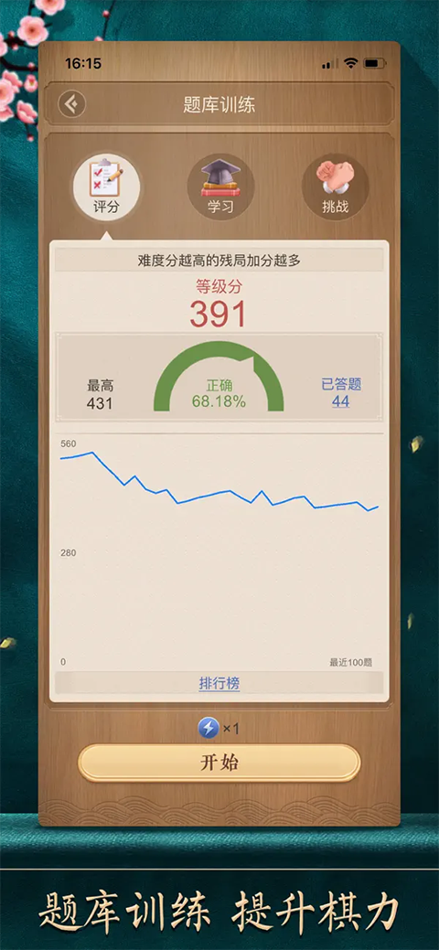 天天象棋ios版手机赚钱软件截图5