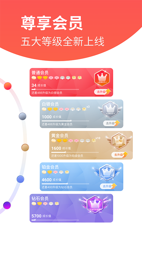 莲花GO app手机赚钱软件截图3