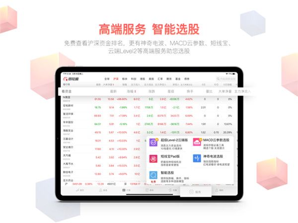 同花顺iPad版手机赚钱软件截图3
