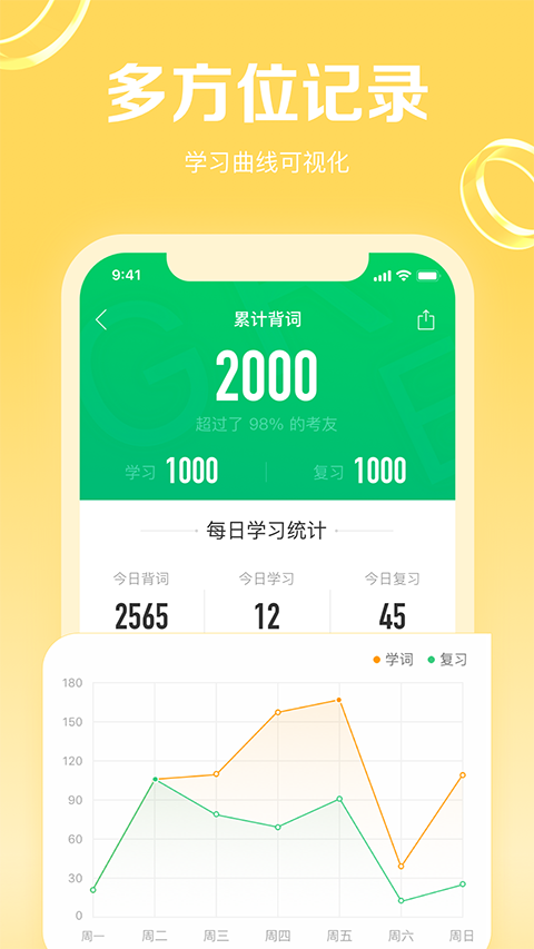 GRE3000词苹果版手机赚钱软件截图3