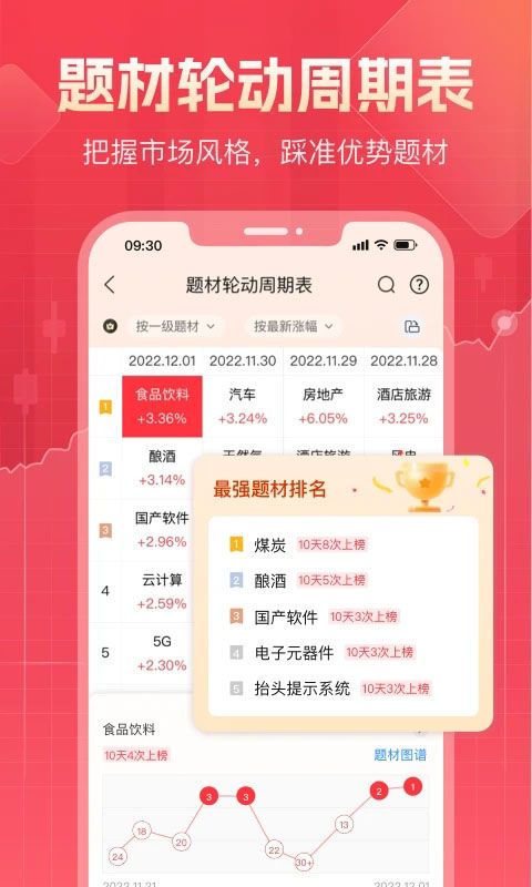 股牛牛股票app手机赚钱软件截图1