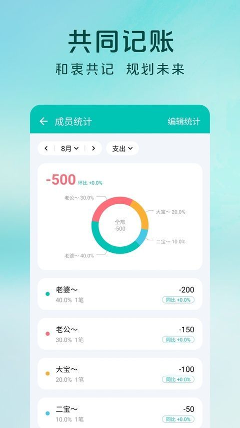 薄荷记账ios版手机赚钱软件截图2