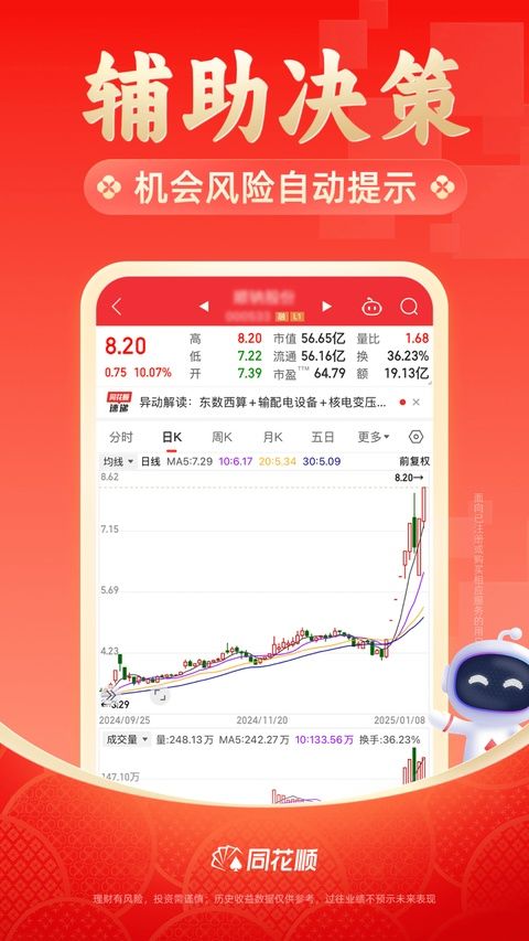 同花顺ios版手机赚钱软件截图2