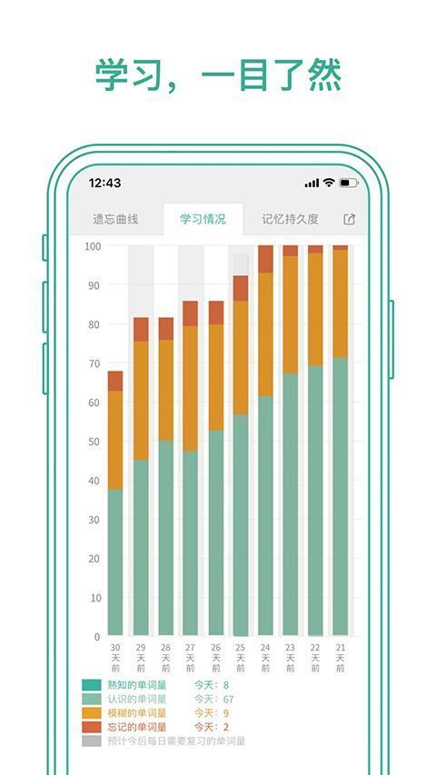 墨墨背单词ios版手机赚钱软件截图1