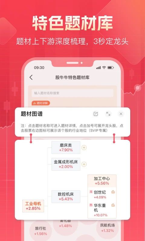 股牛牛股票app手机赚钱软件截图4