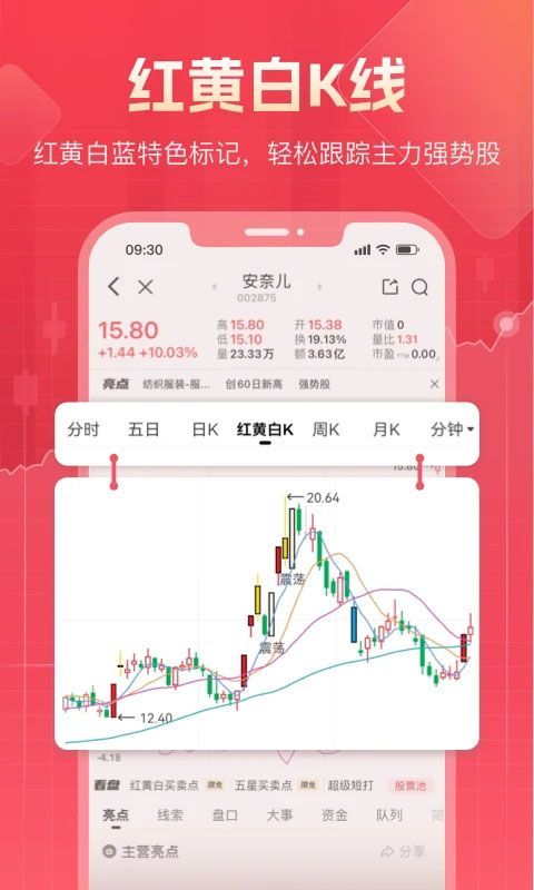 股牛牛股票app手机赚钱软件截图5