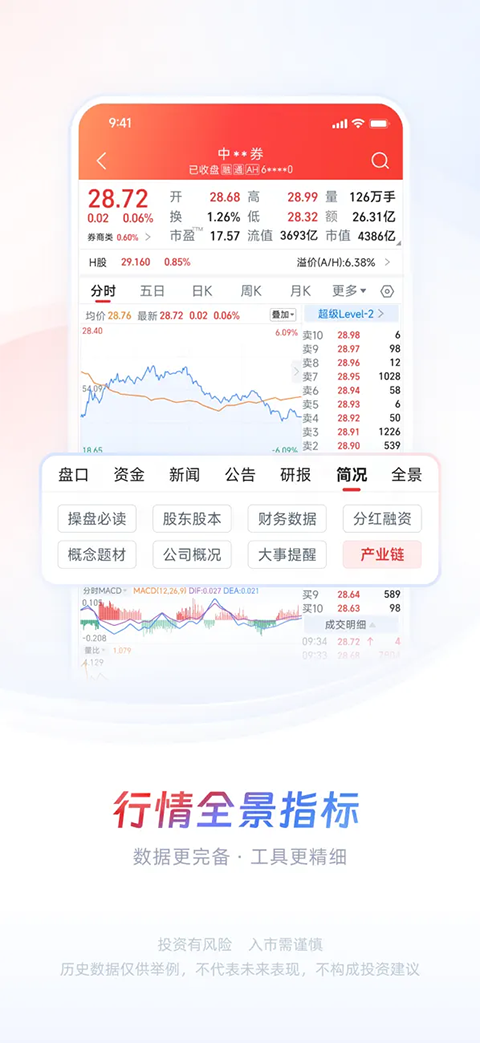 中信证券信e投ios版手机赚钱软件截图2