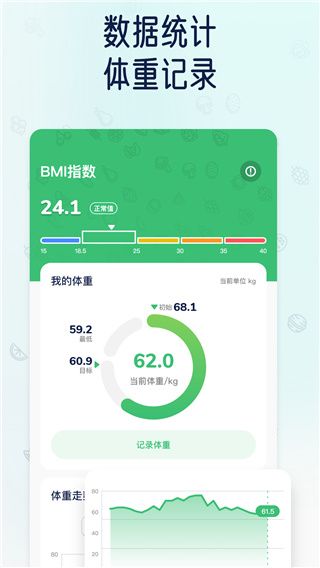 薄荷轻断食App官方版手机赚钱软件截图4