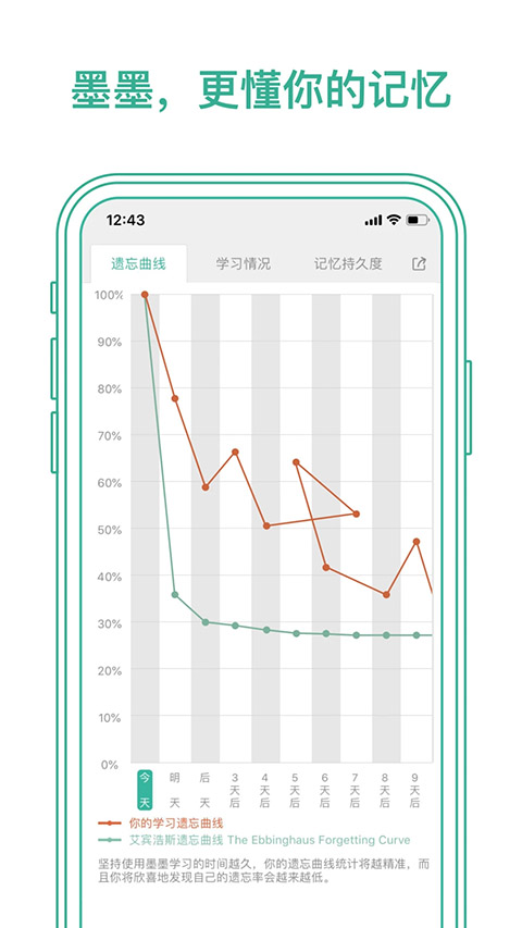 墨墨背单词ios版手机赚钱软件截图5