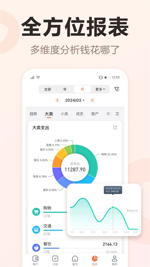 挖财记账app手机赚钱软件截图3