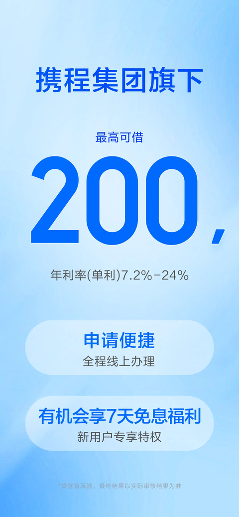 携程金融苹果版手机赚钱软件截图2