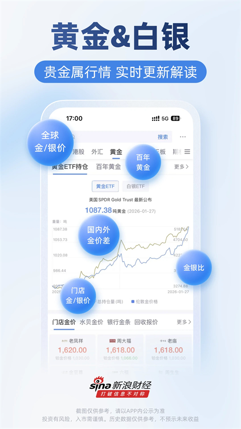 新浪财经app手机赚钱软件截图2