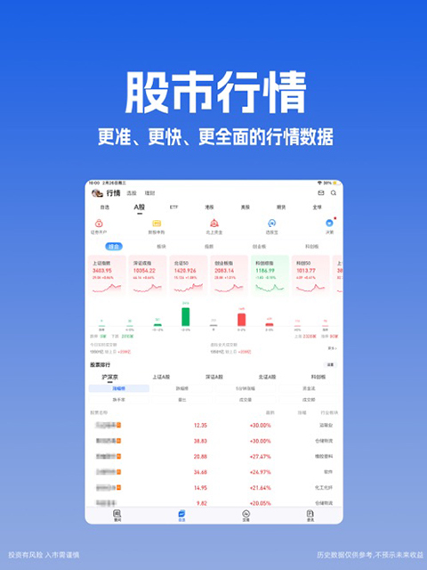 大智慧ipad版手机赚钱软件截图4