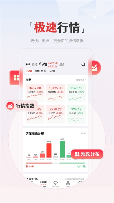 和讯财经App手机赚钱软件截图5