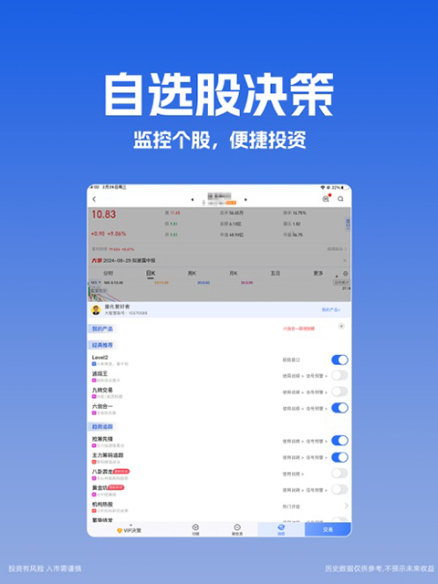 大智慧ipad版手机赚钱软件截图1