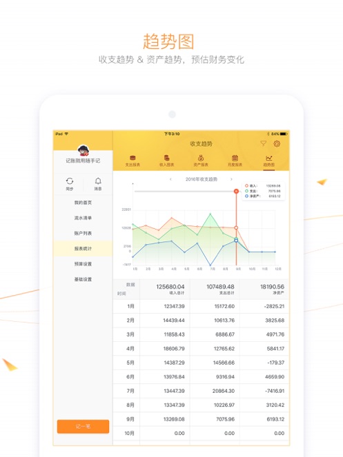 随手记ipad版手机赚钱软件截图2