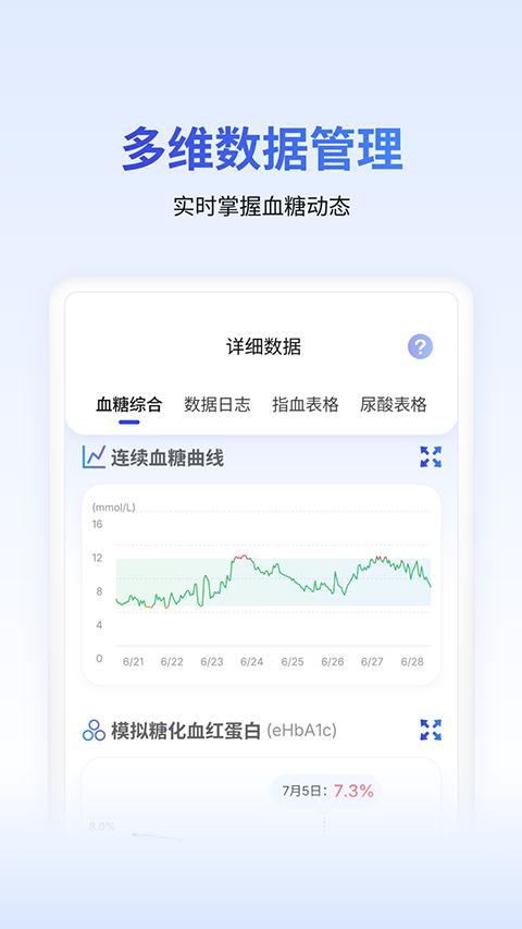 糖护士app手机赚钱软件截图1