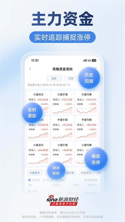 新浪财经app手机赚钱软件截图3