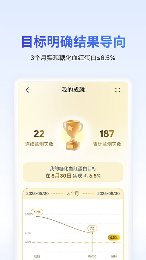 糖护士app手机赚钱软件截图3