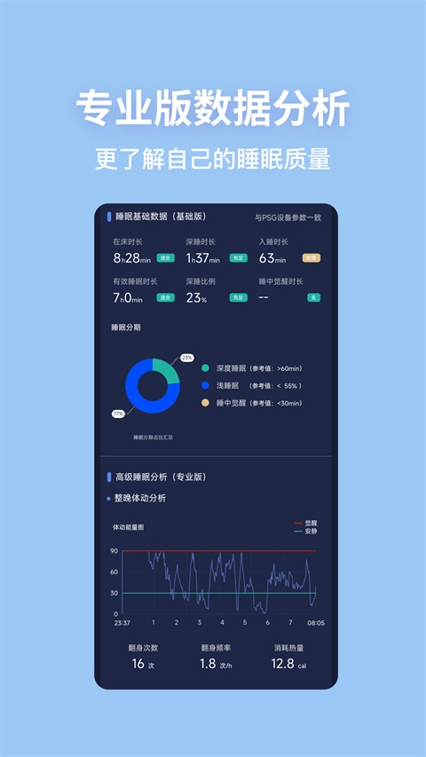 蜗牛睡眠App手机赚钱软件截图4