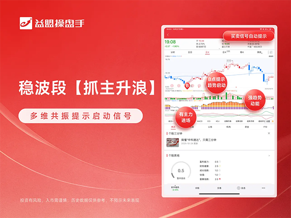 益盟操盘手ipad版手机赚钱软件截图5
