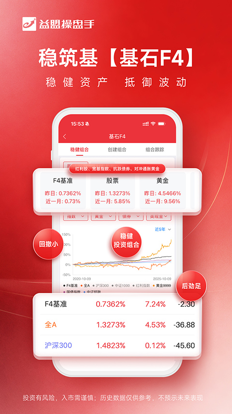 益盟操盘手App手机赚钱软件截图4
