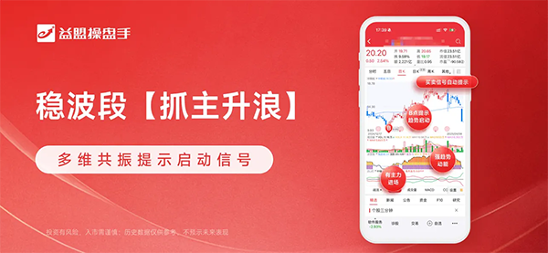 益盟操盘手苹果版手机赚钱软件截图5