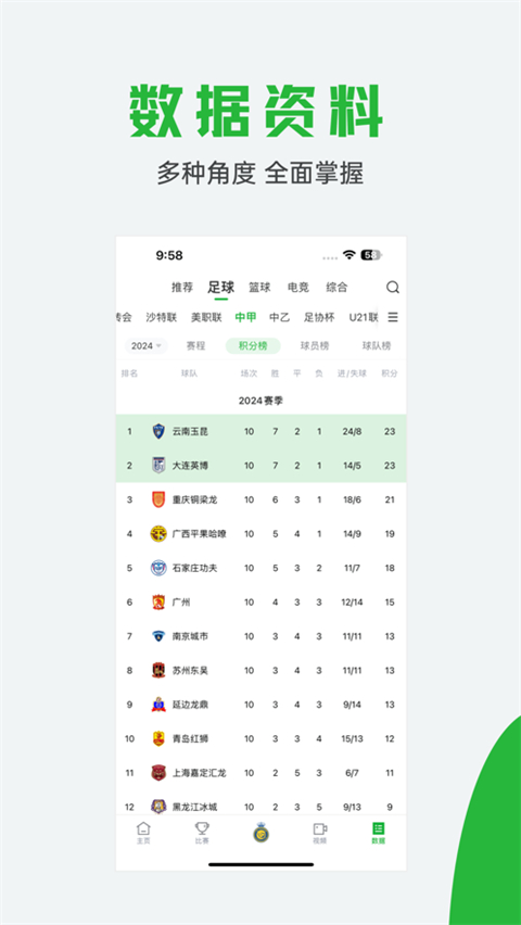 懂球帝ios版手机赚钱软件截图4