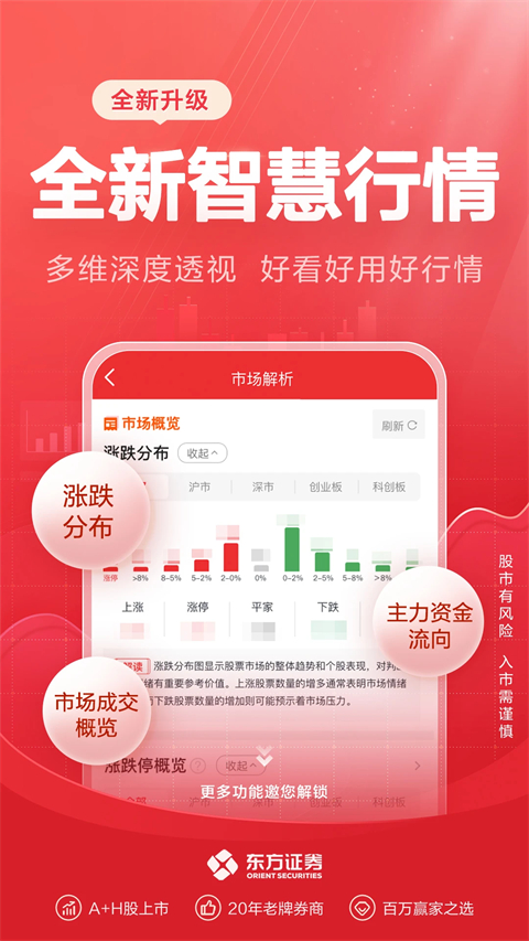 东方赢家手机炒股软件手机赚钱软件截图1