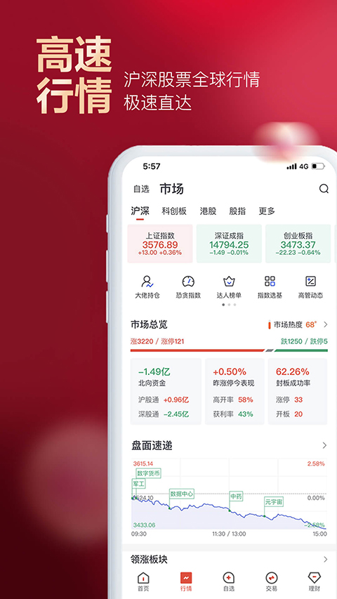 京东股票ios版手机赚钱软件截图4