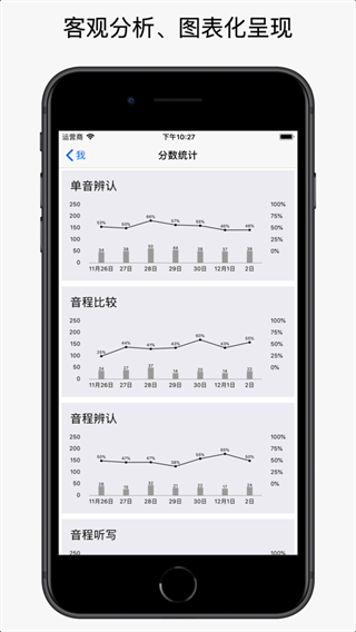 视唱练耳苹果版手机赚钱软件截图3