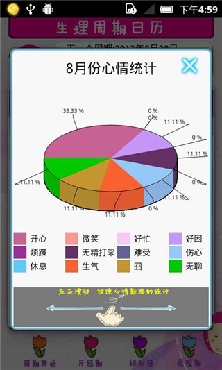 女生生理周期日历app手机赚钱软件截图4