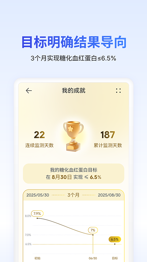糖护士ios版手机赚钱软件截图2