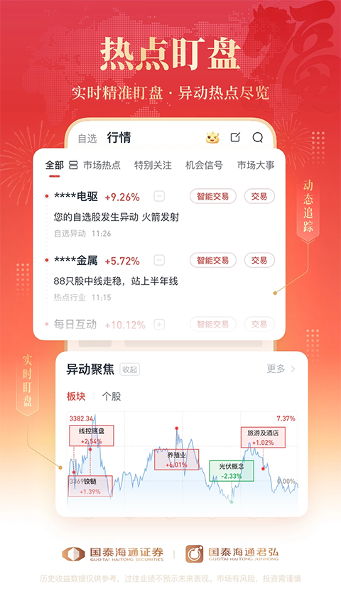 国泰海通君弘手机版手机赚钱软件截图3