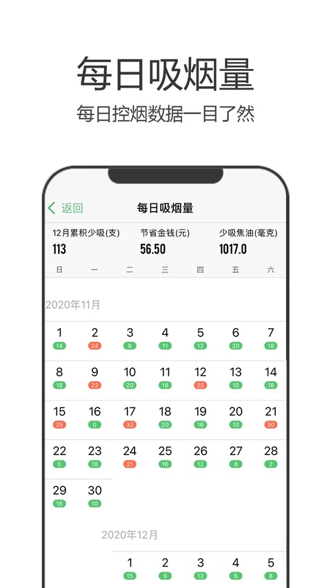 戒烟军团ios版手机赚钱软件截图5