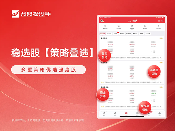 益盟操盘手ipad版手机赚钱软件截图3