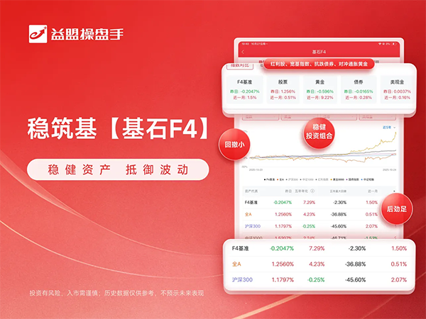 益盟操盘手ipad版手机赚钱软件截图4