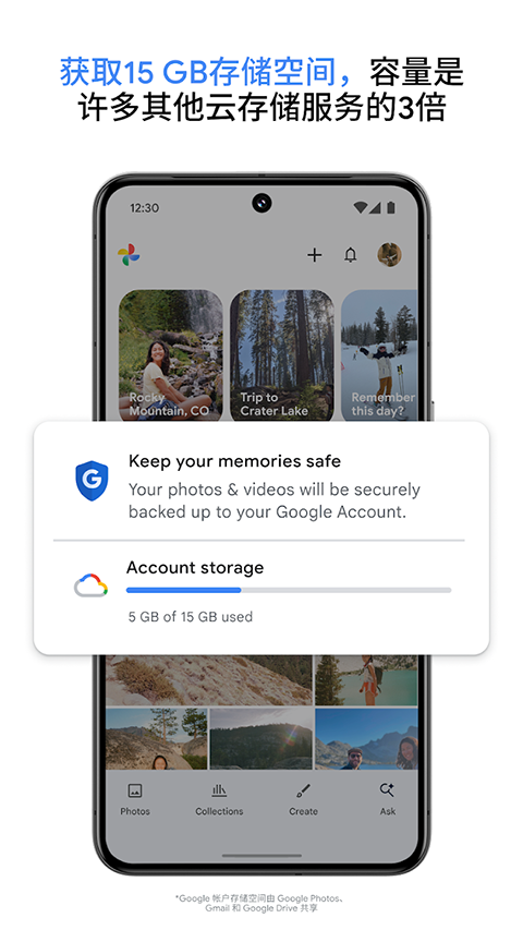Google相册ios版手机赚钱软件截图1
