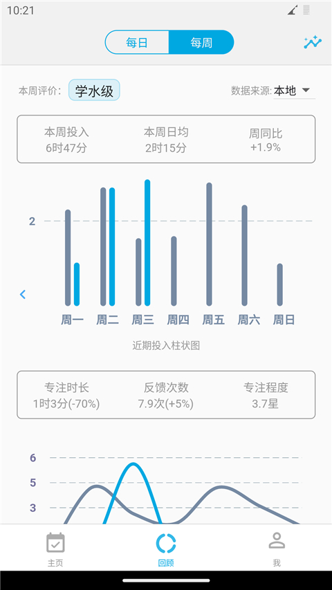 时间朋友App手机赚钱软件截图1