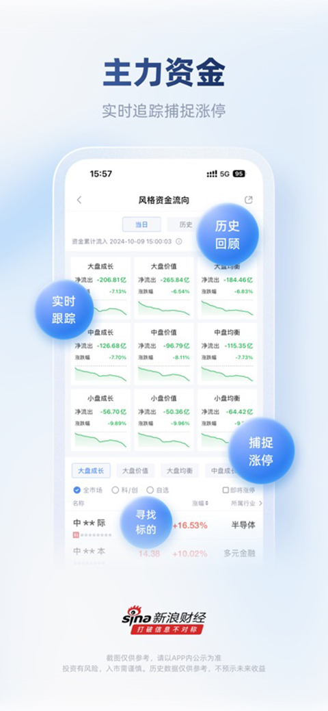 新浪财经ios客户端手机赚钱软件截图4