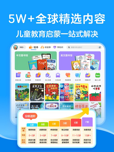 KaDa阅读ipad版手机赚钱软件截图2