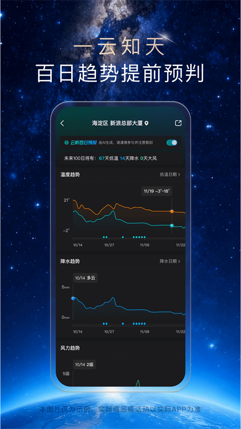 天气通ios版手机赚钱软件截图3