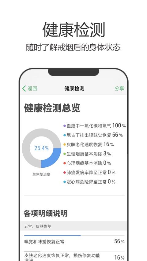戒烟军团ios版手机赚钱软件截图2