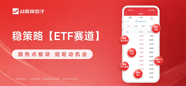 益盟操盘手苹果版手机赚钱软件截图3