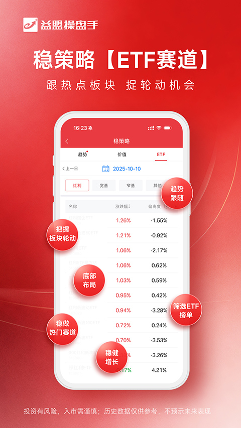 益盟操盘手App手机赚钱软件截图3