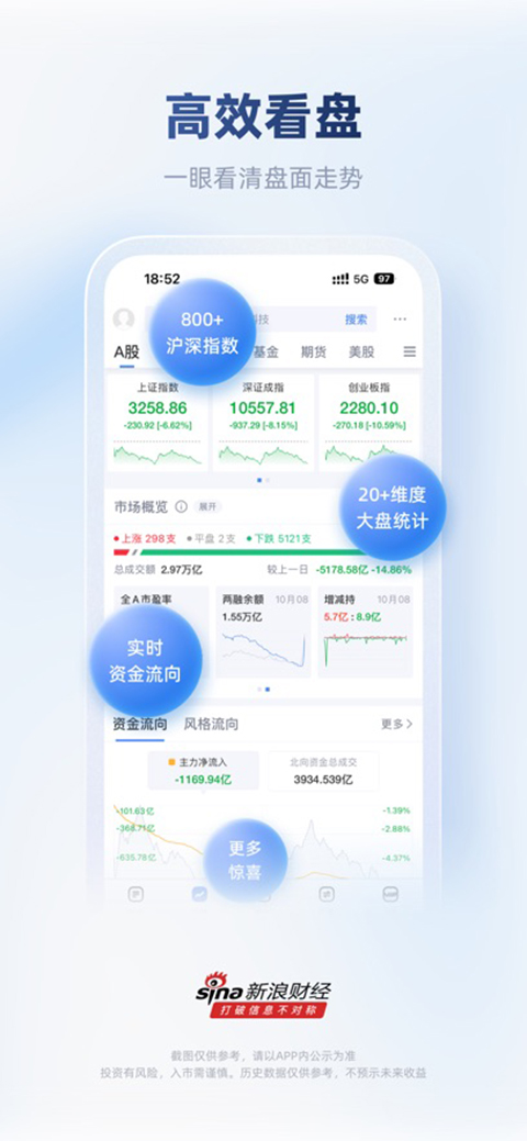 新浪财经ios客户端手机赚钱软件截图5